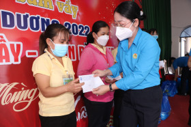 Trao tặng 6.500 phần quà tết cho người lao động