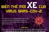 Biến thể mới XE của virus SARS-CoV-2