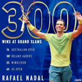 Roland Garros: Rafael Nadal cán mốc 300 trận thắng ở Grand Slam