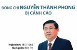 Cảnh cáo nguyên Chủ tịch UBND TP.HCM Nguyễn Thành Phong