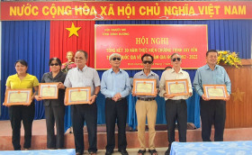 设立300多个项目，向寻求就业机会的近2350次盲人会员提供贷款