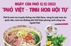 Tổ chức nhiều hoạt động hấp dẫn trong 'Ngày của phở'