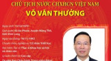 Tiểu sử Chủ tịch nước CHXHCN Việt Nam Võ Văn Thưởng