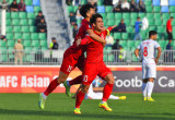 Việt Nam bị loại ở vòng bảng U20 châu Á