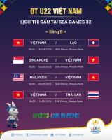 U22 Việt Nam tập trung chuẩn bị cho SEA Games 32 với 31 cầu thủ
