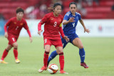 Đội tuyển nữ Việt Nam loại đối thủ tại World Cup 2023 từ vòng bảng SEA Games 32