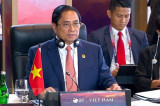 Việt Nam cam kết cùng ASEAN tạo mọi điều kiện để thanh niên phát triển