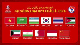 越南获得2024年亚洲U23预选赛小组赛赛事主办权