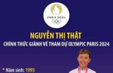Nguyễn Thị Thật chính thức giành vé dự Olympic Paris 2024