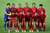 Đội tuyển Bóng đá Nữ Việt Nam nhận niềm vui trước World Cup 2023