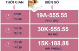 Biển ngũ quý 5 Hà Nội chốt 14,12 tỷ đồng trong phiên đấu giá đầu tiên