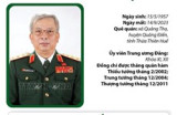 Dấu ấn cuộc đời và sự nghiệp Thượng tướng Nguyễn Chí Vịnh