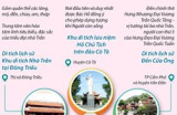 6 Di tích Quốc gia Đặc biệt tại tỉnh Quảng Ninh