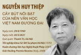 Ra mắt tập di cảo của Nhà văn Nguyễn Huy Thiệp - 'Anh hùng còn chi'