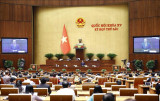 Ngày 24-11, Quốc hội biểu quyết và thảo luận một số luật quan trọng