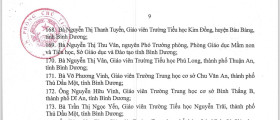 Bình Dương có 24 nhà giáo được phong tặng danh hiệu “Nhà giáo ưu tú”