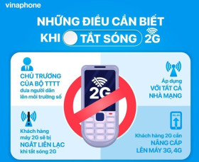 VNPT将于2024年9月关停2G网络