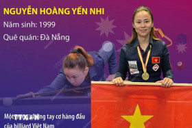 Billiard carom 3 băng nữ Việt Nam lần đầu giành huy chương thế giới