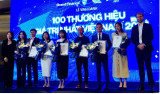 Top 100 most valuable Vietnamese brands 2024 announced