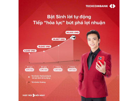 Bật sinh lời tự động dễ dàng, hưởng lời tự động mỗi ngày trên tài khoản Techcombank