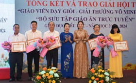 Nâng cao chất lượng dạy học qua các hội thi giáo viên dạy giỏi