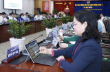 Provincial People's Council reviews, discusses and decides on many important issues