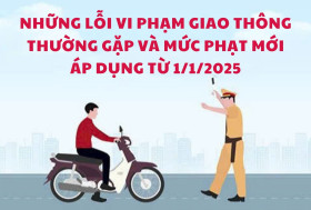 Những lỗi vi phạm giao thông thường gặp và mức phạt mới áp dụng từ 1-1-2025