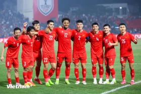 Đội tuyển Việt Nam đá giao hữu với Campuchia trước thềm Vòng loại Asian Cup