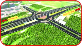 Tăng kết nối vùng, thúc đẩy đổi mới sáng tạo